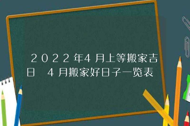 Ngày tốt lành để di chuyển tốt nhất vào tháng 4 năm 2022 Danh sách di chuyển tốt vào tháng 4
