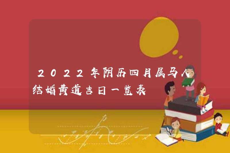 Danh sách những ngày tốt lành Zodiac cho những người sinh ra trong Lịch mặt trăng vào năm 2022