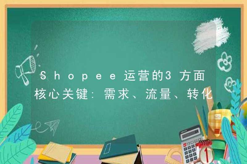 Ba khía cạnh chính của hoạt động của Shopee: nhu cầu, giao thông, tỷ lệ chuyển đổi