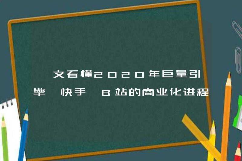 Hiểu quá trình thương mại hóa của động cơ khổng lồ, Kuaishou và Bilibili vào năm 2020 trong một bài viết