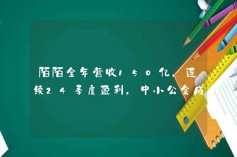 Doanh thu hàng năm của Momo là 15 tỷ, tạo ra lợi nhuận trong 24 quý liên tiếp, và các bang hội nhỏ và vừa đã trở thành động cơ tăng trưởng mới