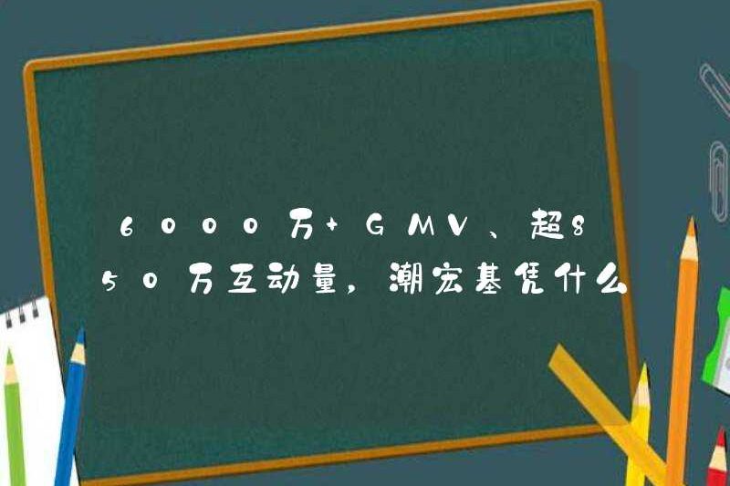 60 triệu+GMV, hơn 8,5 triệu tương tác, Chao Acer, là gì?