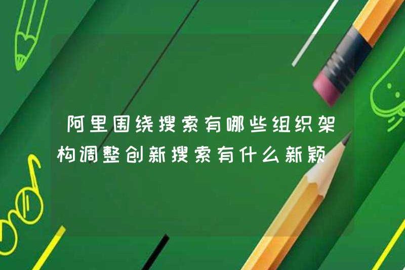 Alibaba có điều chỉnh cấu trúc tổ chức nào xung quanh tìm kiếm? Có gì mới về tìm kiếm sáng tạo?