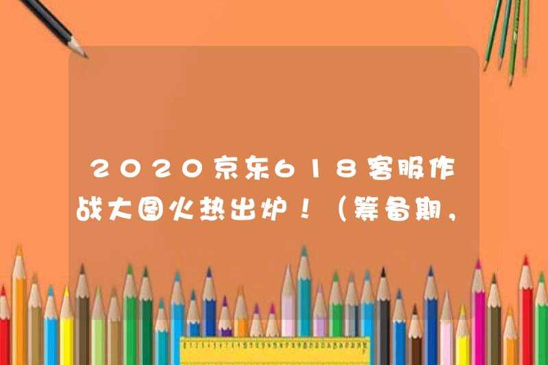 Hình ảnh chiến đấu dịch vụ khách hàng năm 2020 JD 618 được phát hành! (Thời gian chuẩn bị, cập nhật liên tục …)