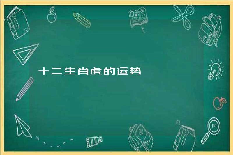 Vận may của mười hai cung hoàng đạo