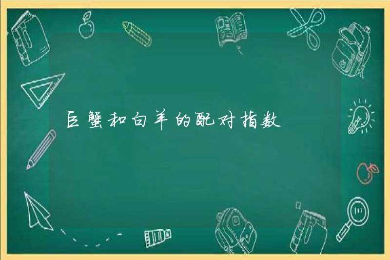 Chỉ số ghép cặp ung thư và Bạch Dương