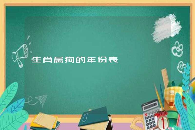 Danh sách năm của cung hoàng đạo chó