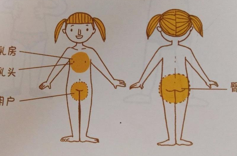 Tại sao trẻ em nên được dạy quan hệ tình dục? Điều gì sẽ xảy ra nếu trẻ em thiếu giáo dục giới tính?
